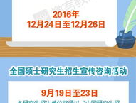 全国研究生招生信息网,解析2024年研究生招生政策与趋势