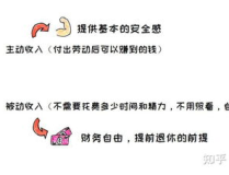 赚钱好方法,探索时下热门的赚钱策略与技巧